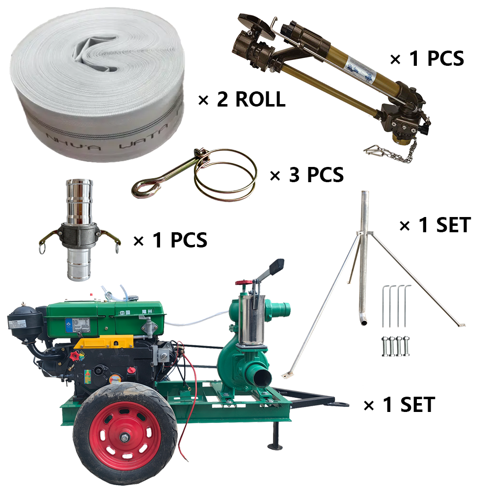 徐州海外客户盛赞，程瑞达 NS40 涡轮喷枪套装超给力
